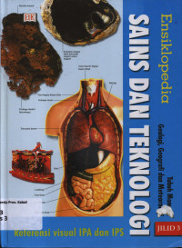 Image of ENSIKLOPEDIA SAINS DAN TEKNOLOGI : Referensi Visual IPA dan IPS , Jilid 3
